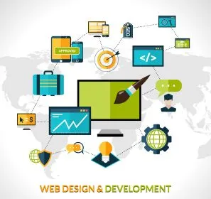 top web development company