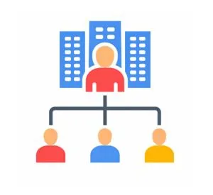 testing and optimization